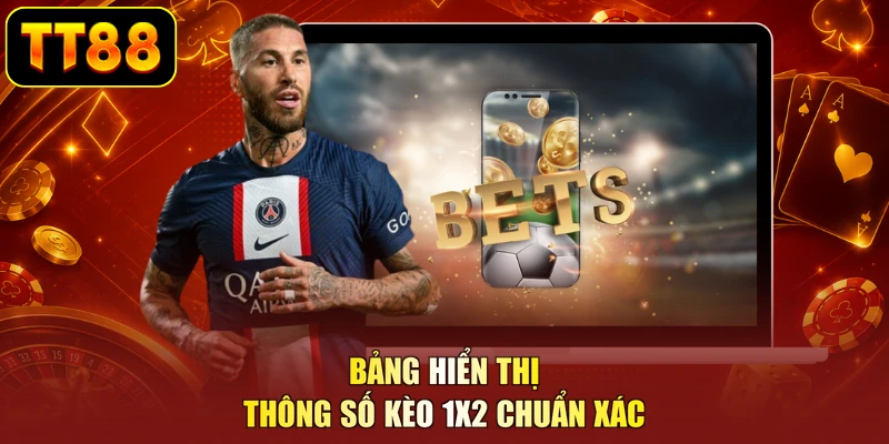 Bảng hiển thị thông số kèo 1X2 chuẩn xác