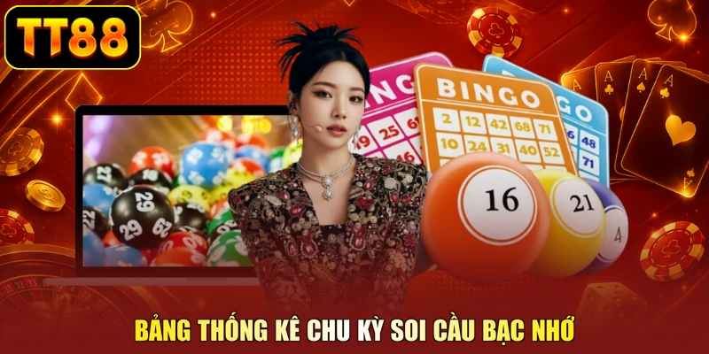 Bảng thống kê chu kỳ soi cầu bạc nhớ