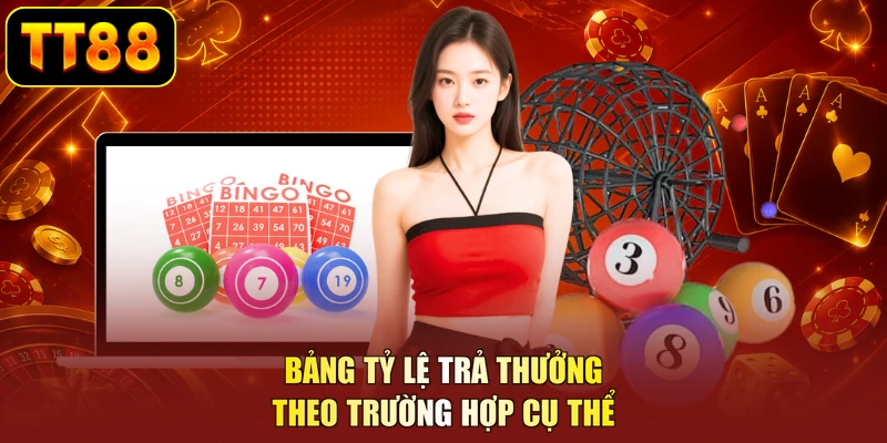 Bảng tỷ lệ trả thưởng theo trường hợp cụ thể