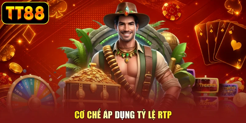 Cơ chế áp dụng tỷ lệ RTP