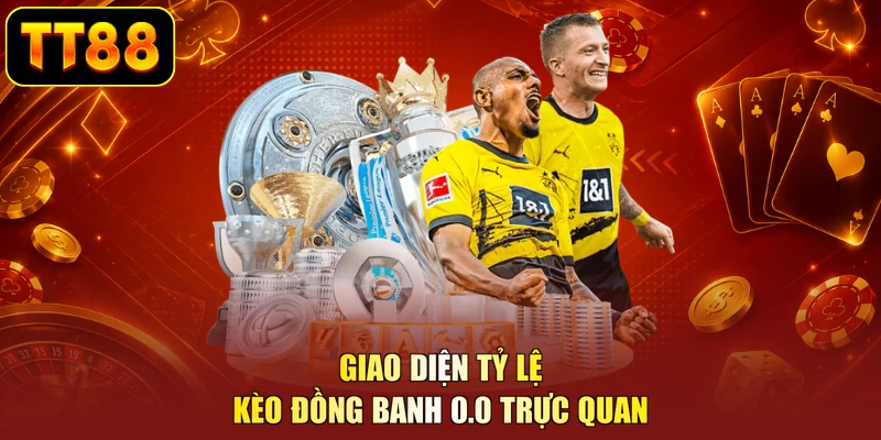 Giao diện tỷ lệ kèo đồng banh 0.0 trực quan
