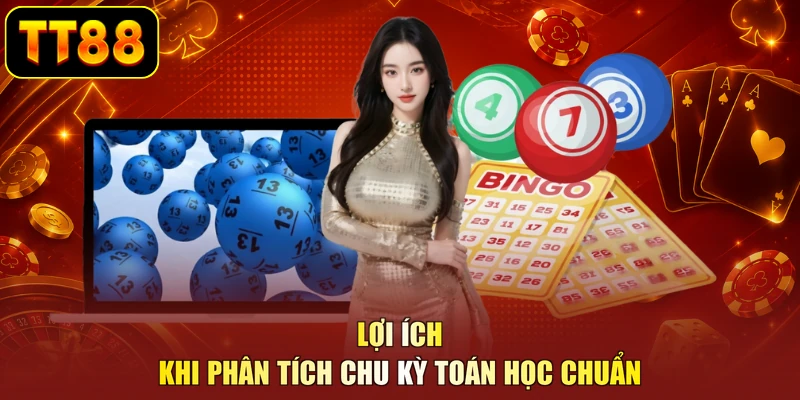 Lợi ích khi phân tích chu kỳ toán học chuẩn